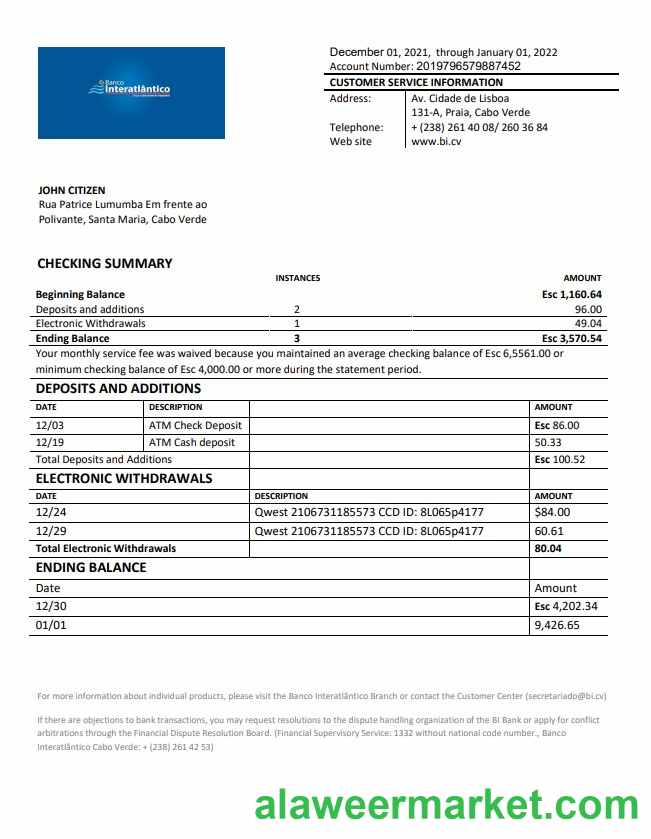 Cabo Verde Banco Inter-Atlantico bank statement